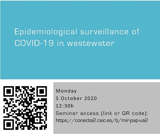 Epidemiological surveillance of COVID-19 in wastewater